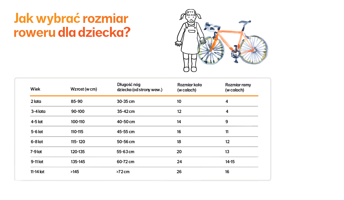 Jak nauczyć dziecko jeździć na rowerze? Poradnik NN.pl
