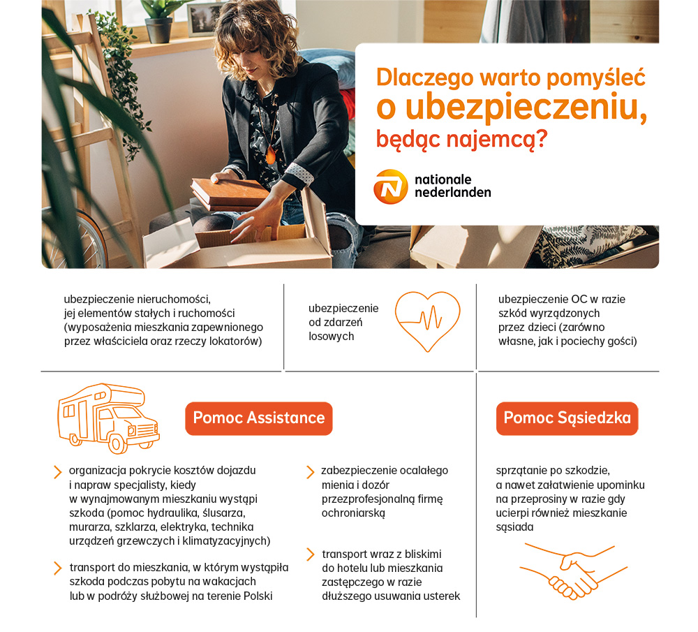 Dlaczego warto pomyśleć o ubezpieczeniu, będąc najemcą? - infografika