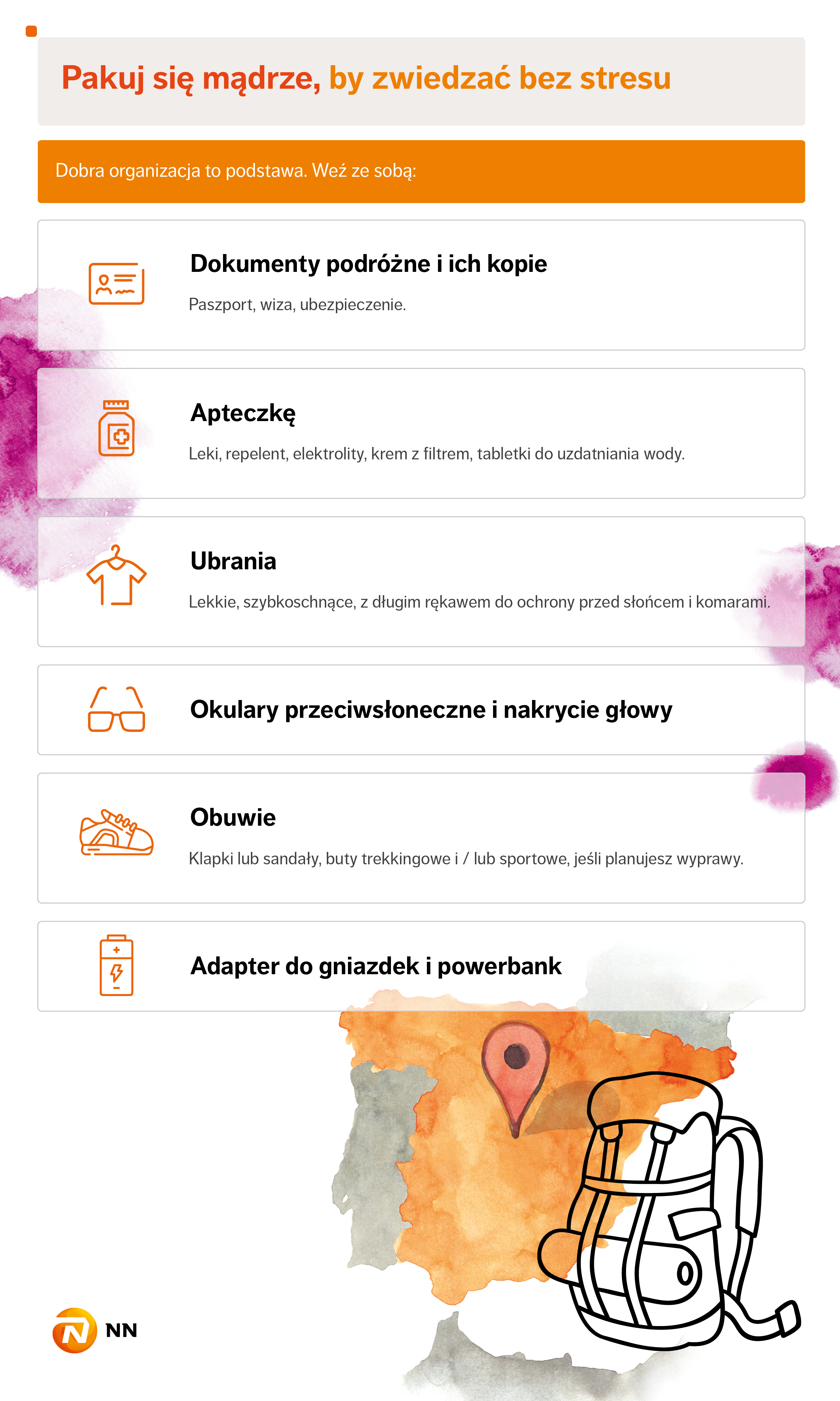 co zapakować na podróż