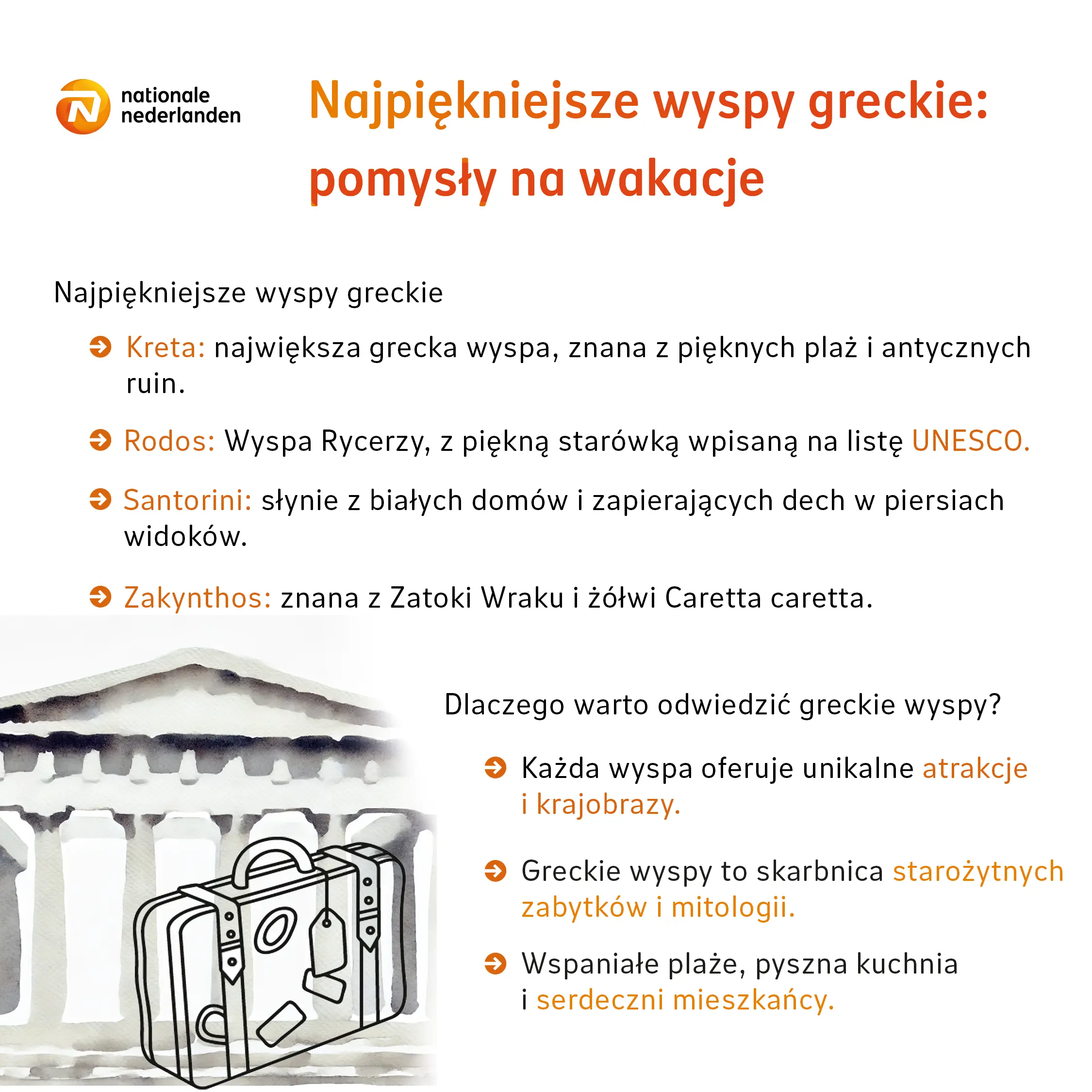 Najpiękniejsze wyspy greckie